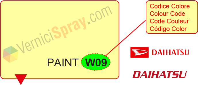 Encuentra el código de color DAIHATSU
