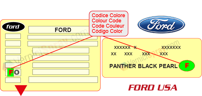 Encuentra el código de color FORD USA