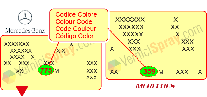 Encuentra el código de color MERCEDES