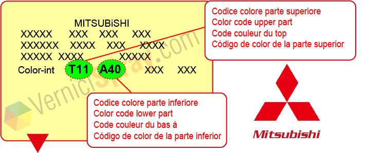 Encuentra el código de color MITSUBISHI