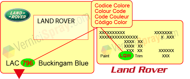 Encuentra el código de color BLMC ROVER LAND