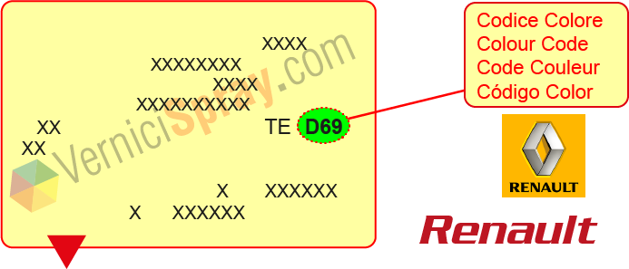 Encuentra el código de color RENAULT