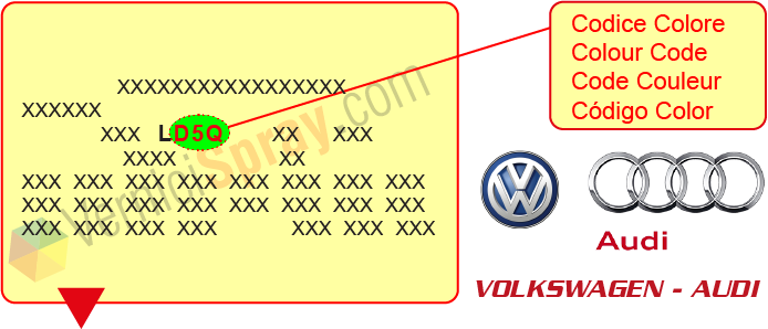 Encuentra el código de color VOLKSWAGEN / AUDI