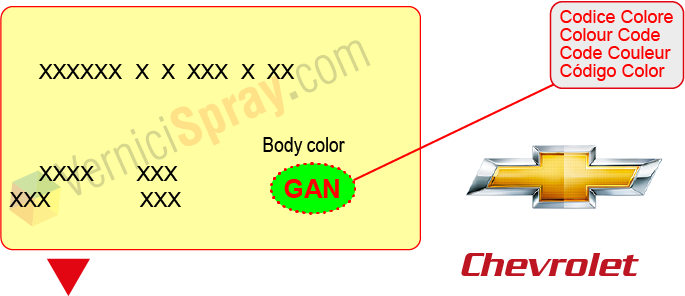 Encuentra el código de color CHEVROLET